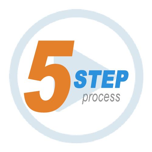 5 Step Proces